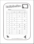 2 & 4 Multiplication