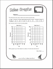 Sales Graphs