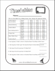 Steam Train Timetables